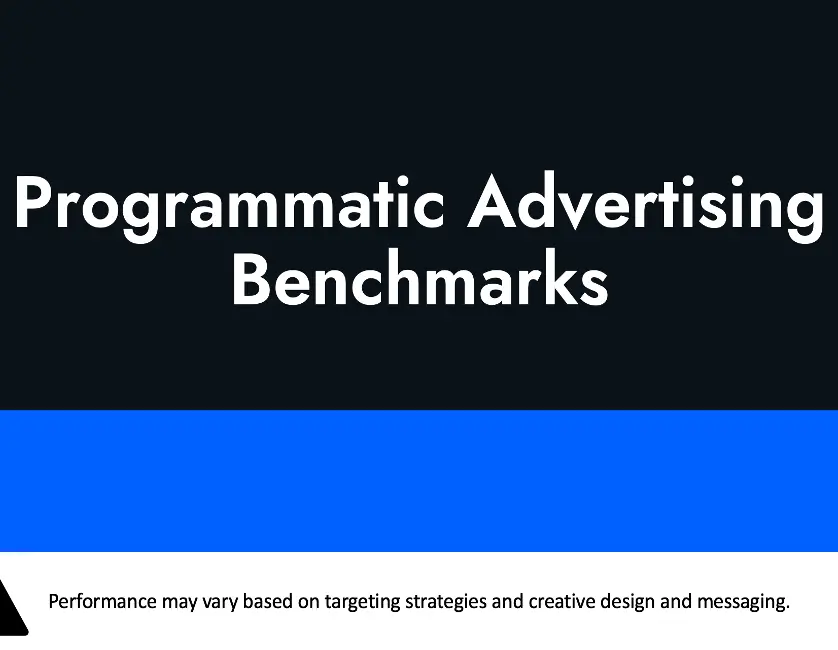 Programmatic Advertising Resources
